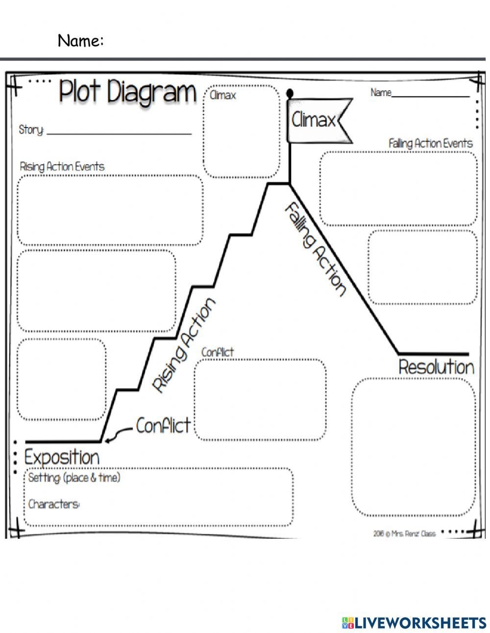 Full Episode Synopsis & Plot Offers Detailed Summaries and Story Progression
